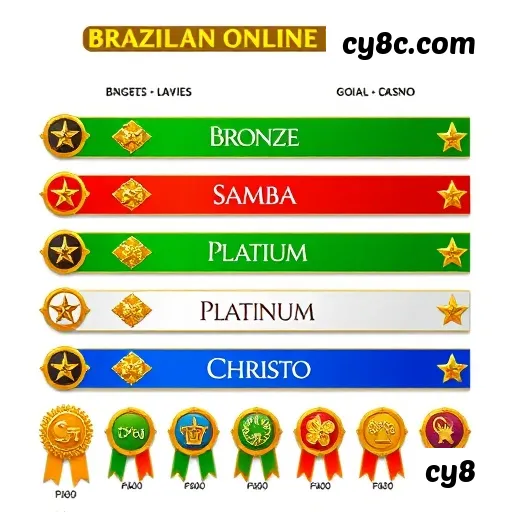 Download cy8 Windows